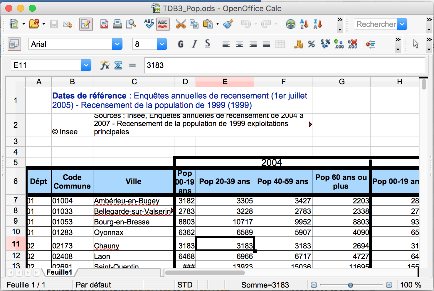 image du tableau de bord