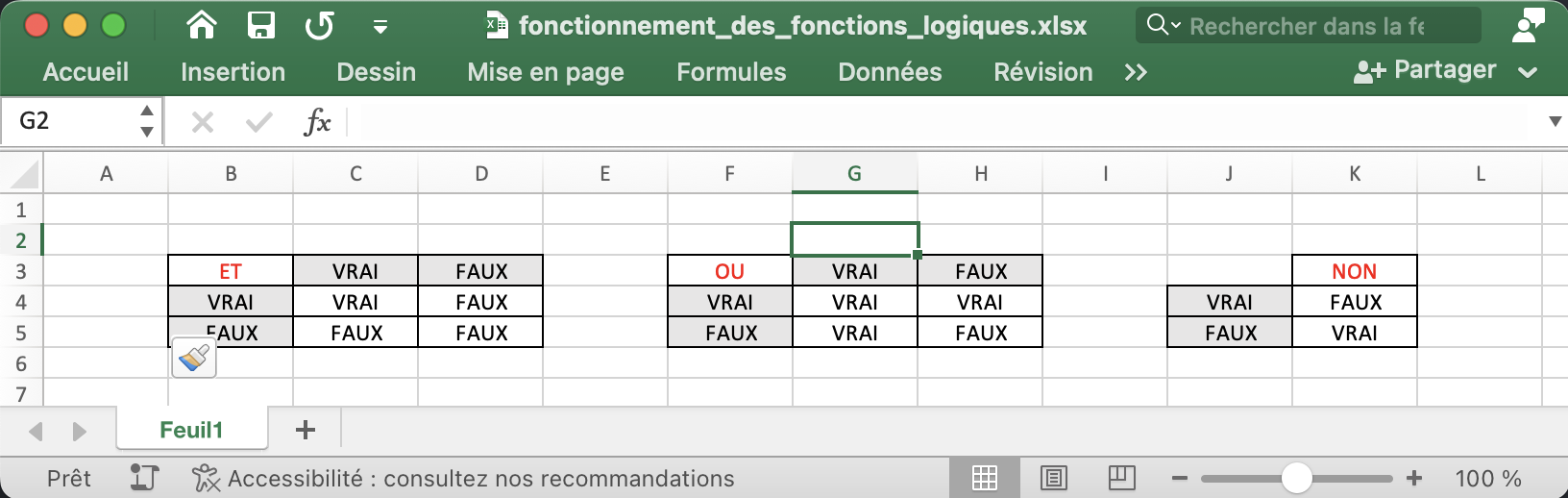 image présentant les tables d'opérateurs logiques