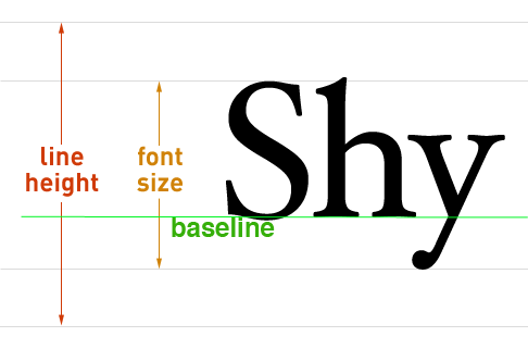 line-height