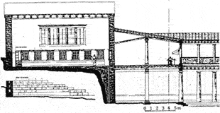 Coupe de la bibliothèque de Pergame